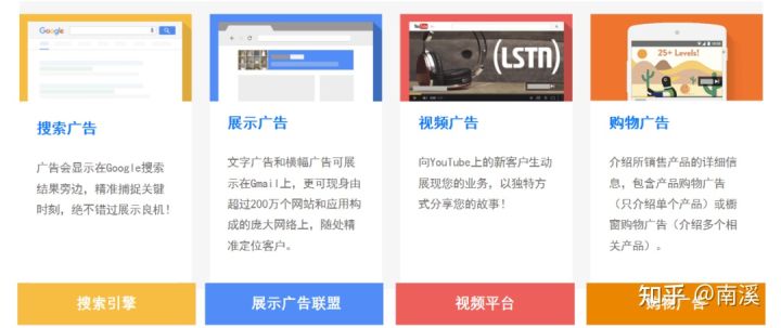 Google谷歌广告投放前的准备工作-Google论坛-WE B2C跨境工作室