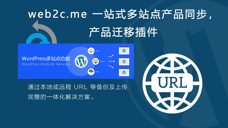 一站式多站点产品同步插件 激活码-WE B2C跨境工作室