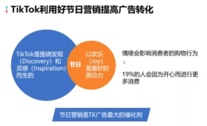 TikTok广告投放流程解读-WE B2C跨境工作室