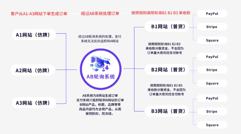 微信截图_20240313124305