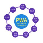 云翔pwa/w2a封包-WE B2C跨境工作室