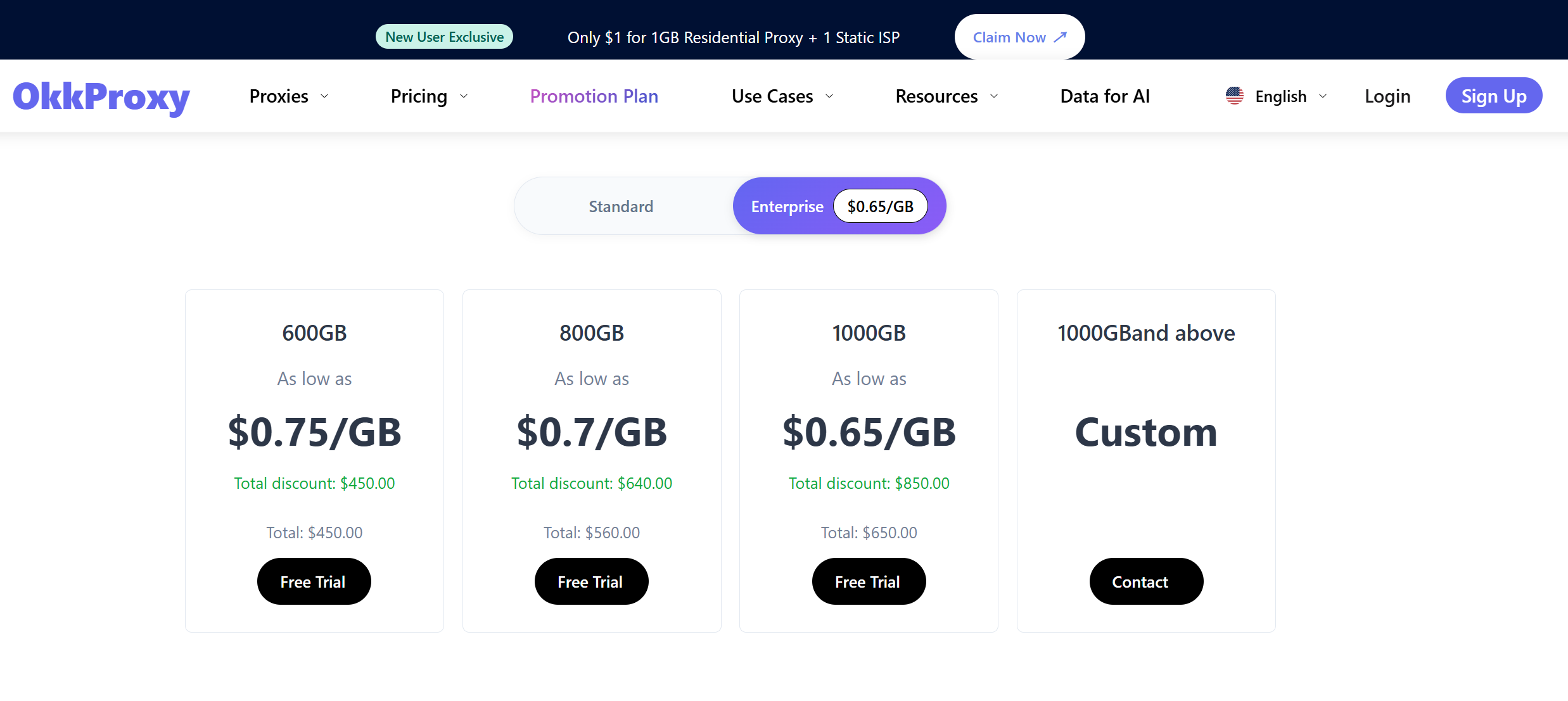 web2c.me跨境电商独立站