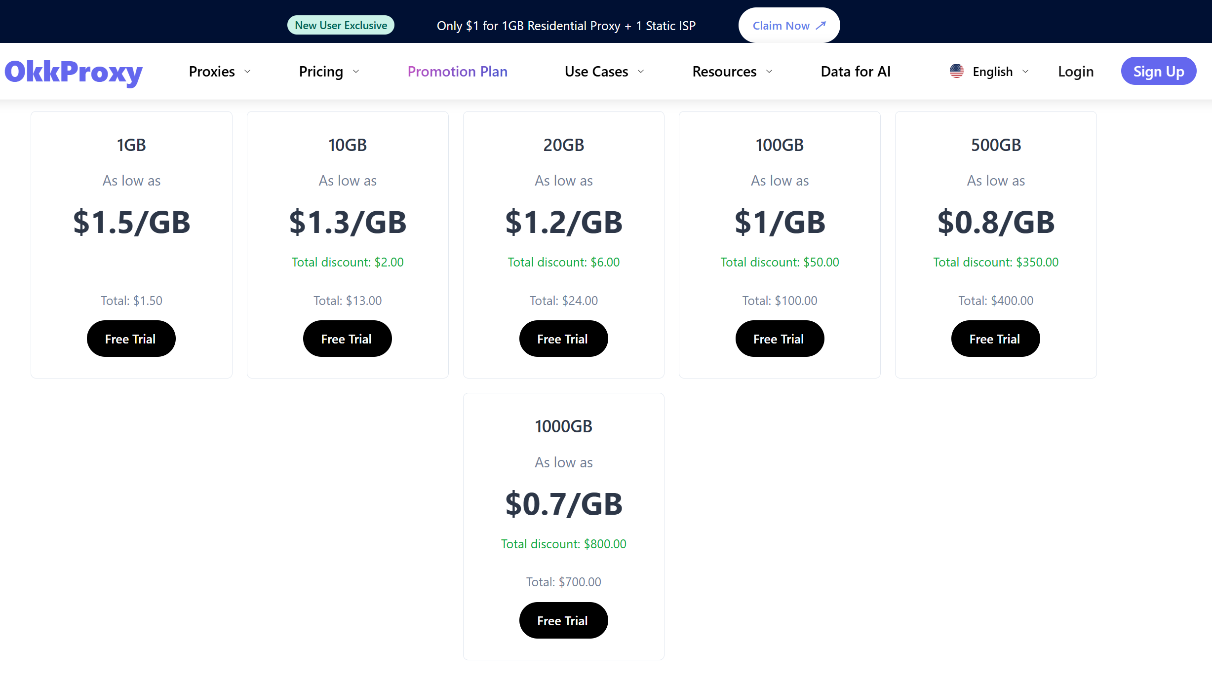 web2c.me跨境电商独立站