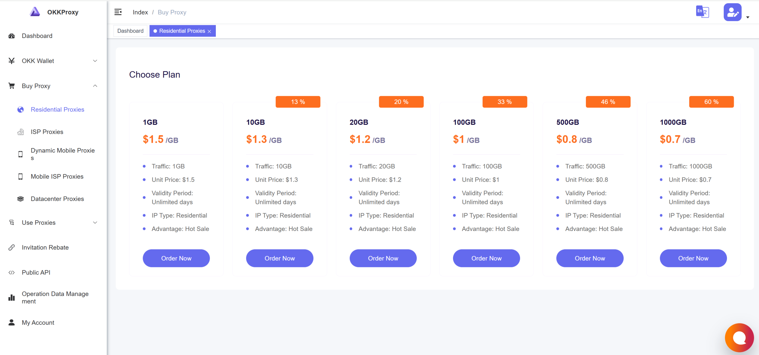 1块钱1GB！住宅代理直接白菜价，封号再见！-WE B2C跨境工作室
