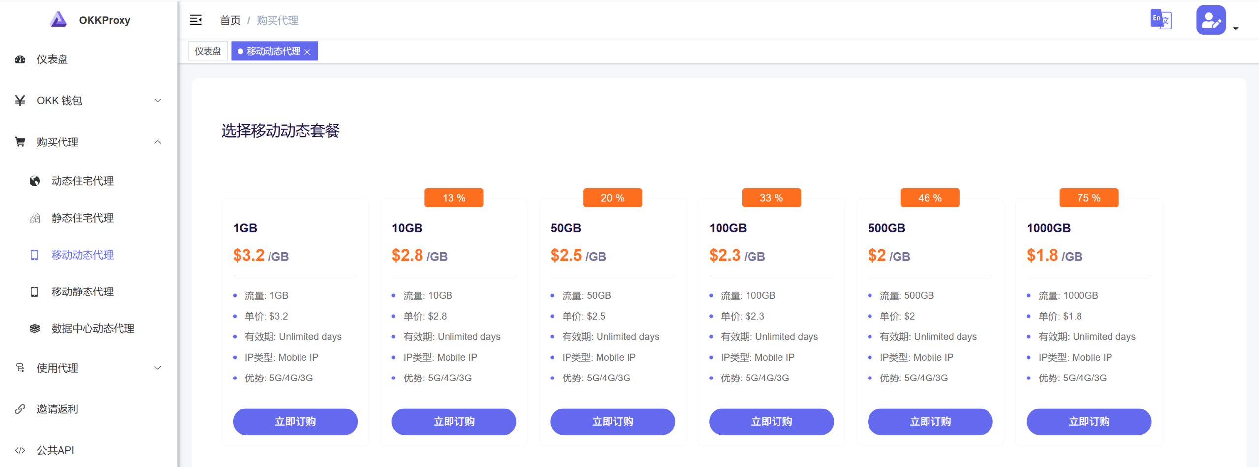 移动动态代理小流量首选，1GB$3.2/GB起飞！-WE B2C跨境工作室