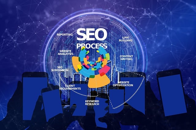 独立站SEO优化插件Rank Math SEO Pro-WE B2C跨境工作室